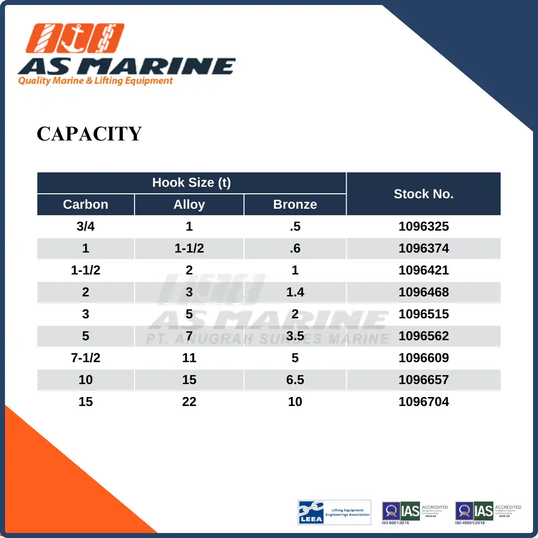 Capacity S4320 Crosby USA